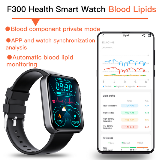 ECG heart rate smartwatch