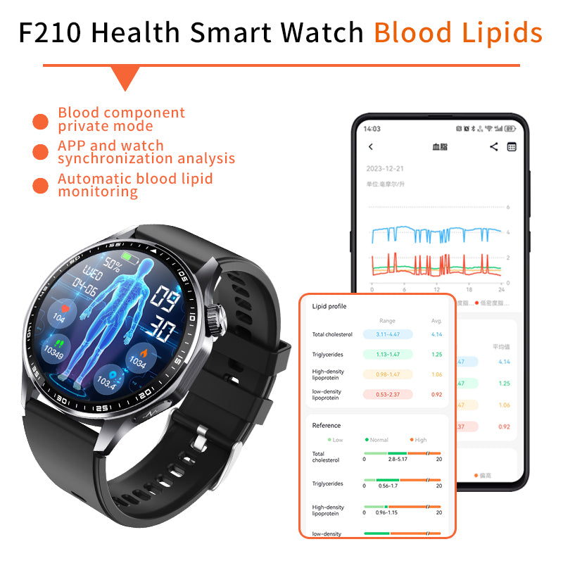 Advanced Health and Fitness Smartwatch, ECG App, 24/7 Heart Rate