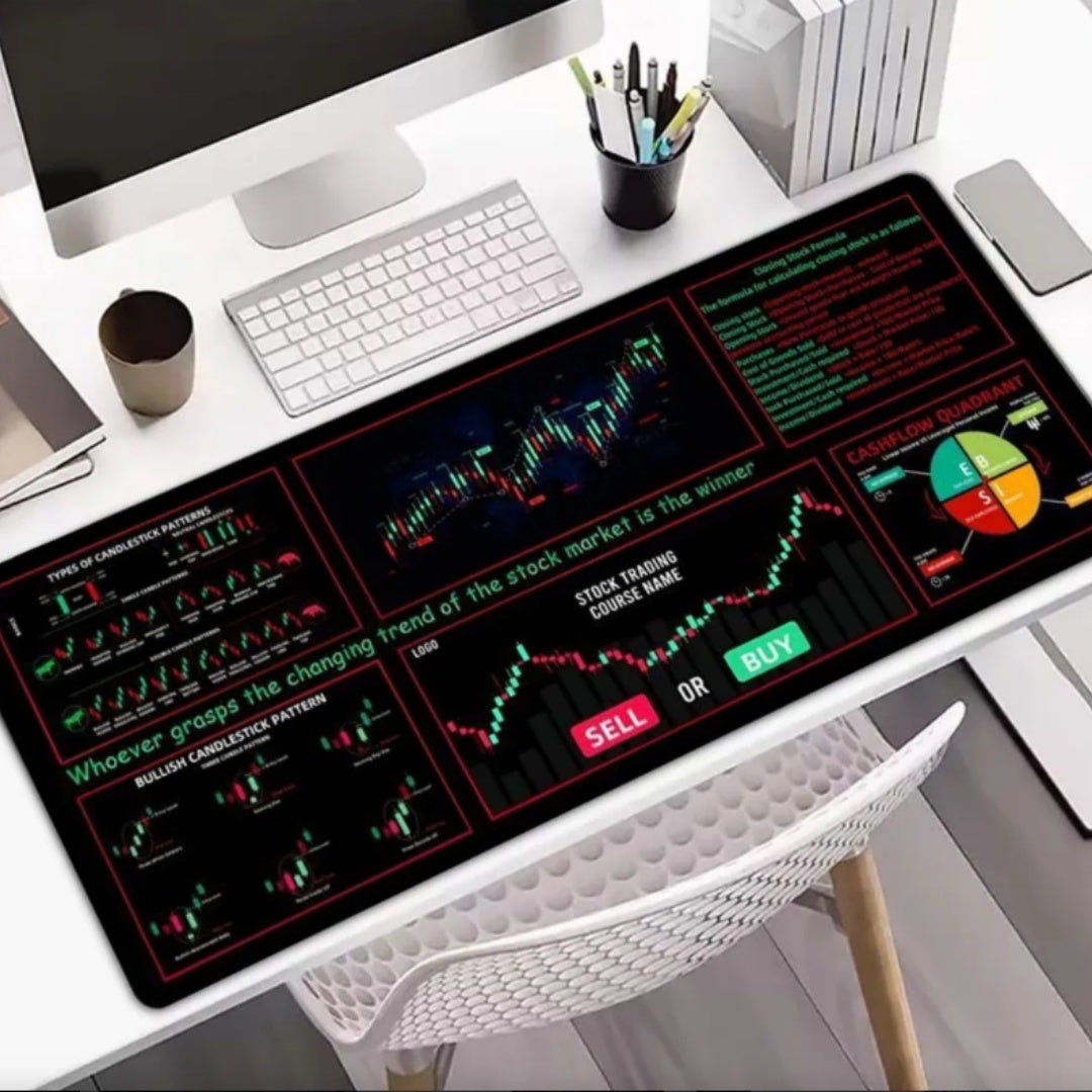 Office Desktop Mouse Pad